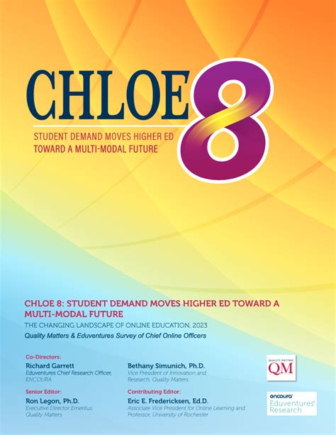 chloe ed|chloe 8 project.